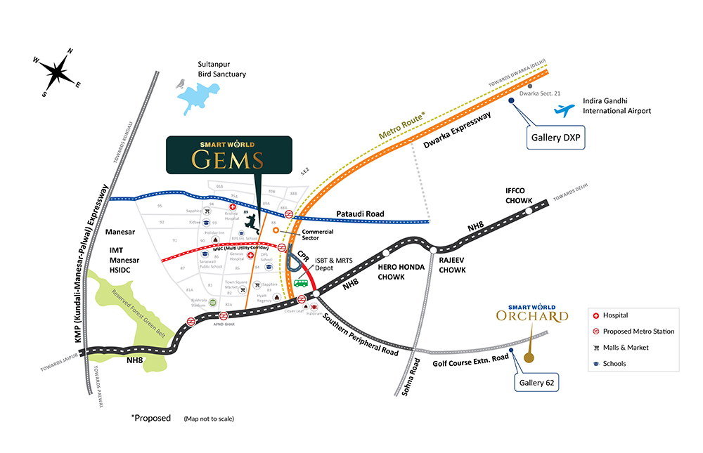 site plan